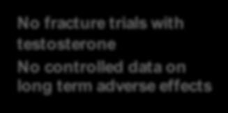 controlled data on long term adverse effects Snyder et al. JAMA Intern Med.