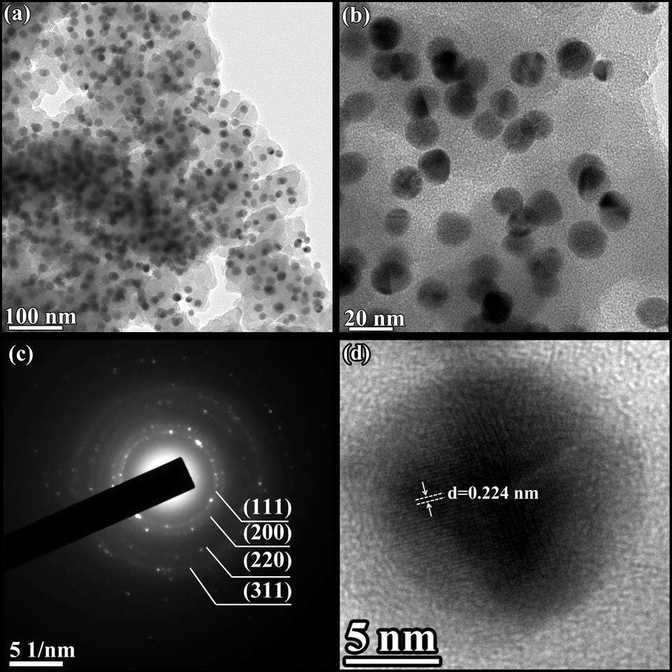 Figure S5 TEM images and SAED pattern of Pd NPS