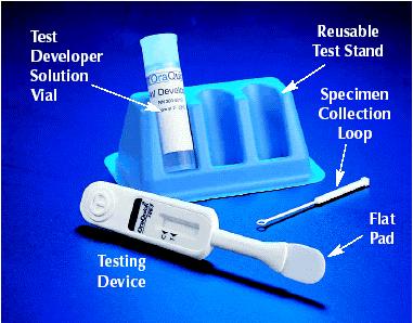 Study Objective Describe changes in HIV testing demand, test outcomes, and follow-up