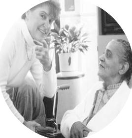 Finding Home Care Types Of Home Care Once your family has discussed the allocation of responsibility, define how much and what type of help you need to care for your loved one.