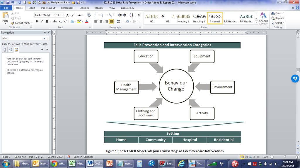 Figure 26: The BEEEACH Model Categories and Settings of Assessment and Interventions The BEEEACH categories include Behaviour change: a common goal of all strategies, targeting interventions to