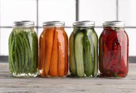 What is Food Preservation?