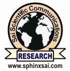International Journal of PharmTech Research CODEN (USA): IJPRIF, ISSN: 0974-4304 Vol.8, No.