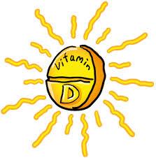 Vitamin D Deficiency Ubiquitous in climate at 45 N, 93 W Vitamin D modulates Bone homeostasis Immune system Skeletal muscle Cardiac muscle Normal (30-80) Some