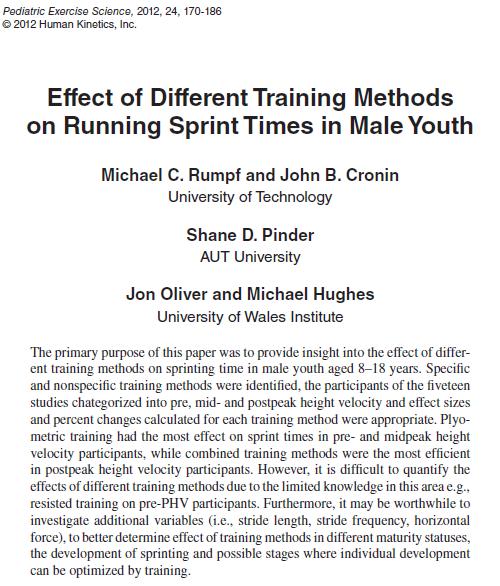 10 m Sprint time % Improvement % Improvement 27/11/2015 Systematic Speed Training Review Rumpf et al.
