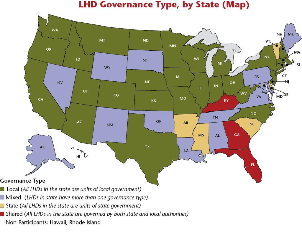 National Profile of Local Health Departments Source: