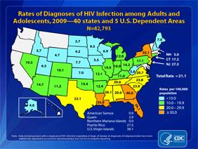MANAGEMENT OF PATIENTS WITH HIV & AIDS http://www.hivtreatmentispower.