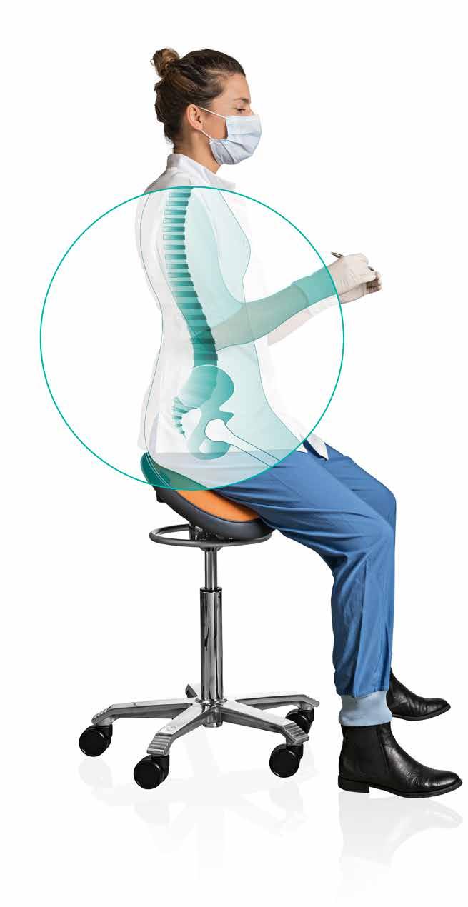 Score Dental saddle stools A seated stance or standing sit. In other words: sitting actively and relaxed in the ergonomically favourable posture.