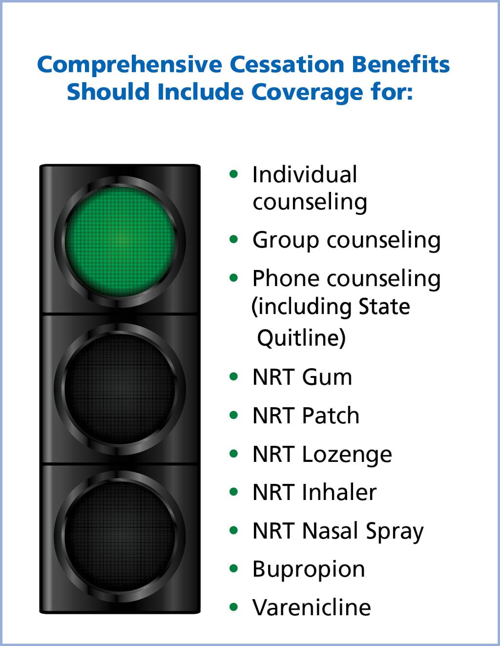 Tobacco Cessation Insurance Coverage Why is Insurance Coverage of Tobacco Cessation Important? Tobacco use is the leading cause of preventable death in the U.S.