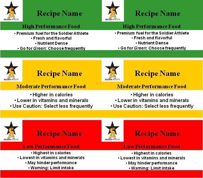 Army Permanent Party Dining Facilities Current Program Review: Review Dining Facility operations Menus, Catalog, Recipe Cards, Army Menu Standards met
