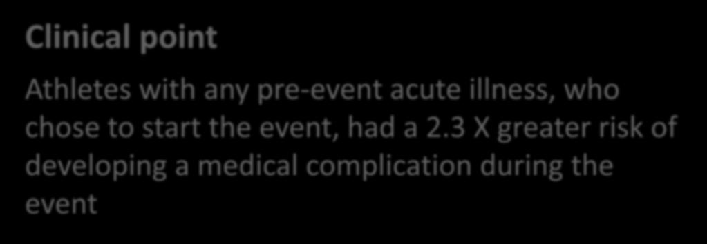 3 X greater risk of developing a medical complication