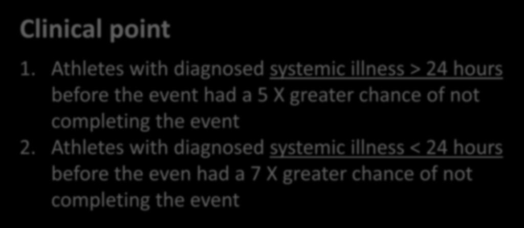 Athletes with diagnosed systemic illness < 24 hours before the even had a 7 X