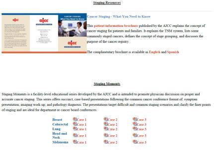 Staging of Cancer - $75 Overview of Basic Principles of AJCC TNM Staging System plus Practice Cases 8 Sites - Head & Neck, Colon, Breast, Ovary, Prostate, Testis, Bladder, Lymphoma April Fritz