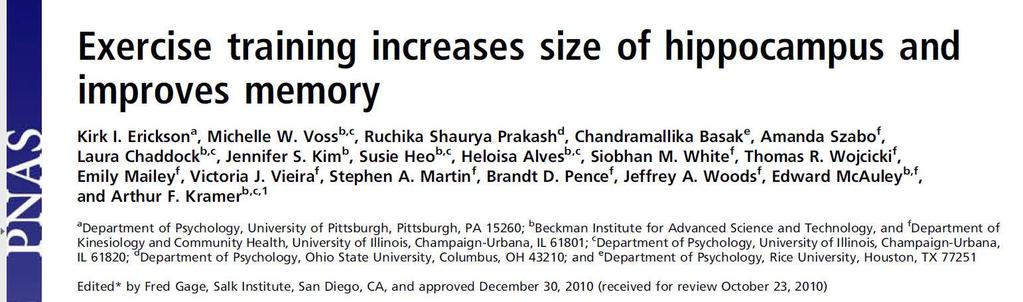 Issues Promoting brain health Erickson KI et al. (2011).