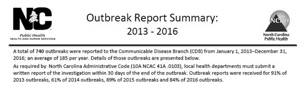 2013-2016 Outbreak Summary January 1, 2013