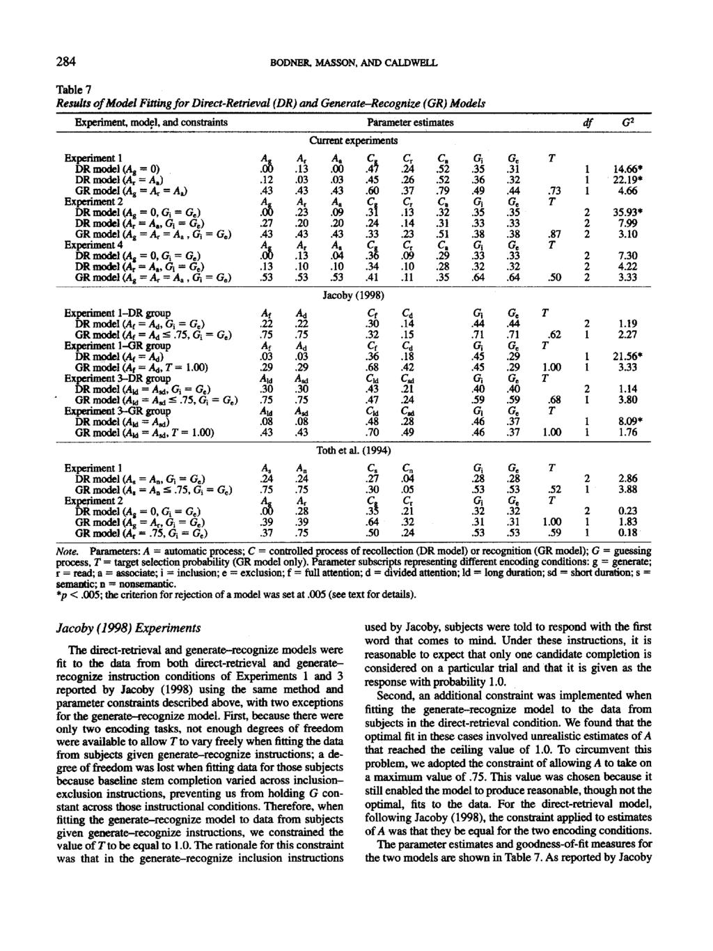 284 BODNER, MASSON, AND CALDWELL Table 7 Results of Model Fitting for Direct-Retrieval (DR) and Generate-Recognize ( GR ) Models Experiment, model, and constraints Parameter estimates df G 2