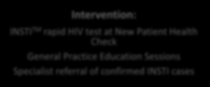 the study Intervention: INSTI TM rapid HIV test at