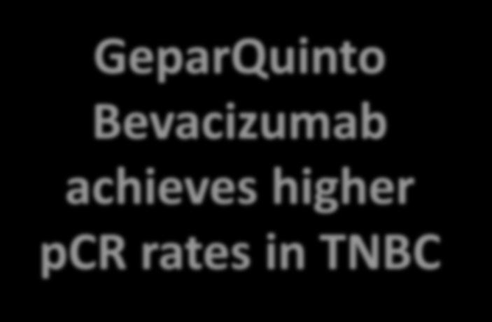 higher pcr rates in TNBC NSABP-40
