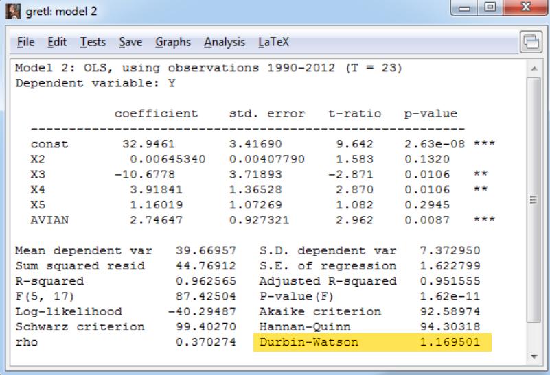 The Durbin-Watson statistic is always displayed in the last row of the estimation output window when