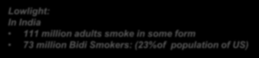 greatest increase in number of smokers Lowlight: In India 111