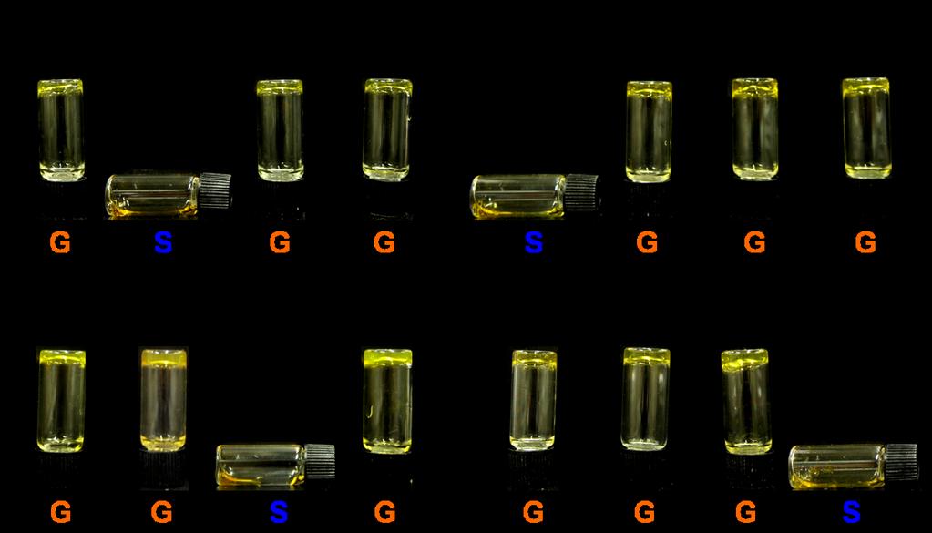 7. Selective gel-sol phase transition of hydrogels toward the corresponding glycosidases. Figure S5.