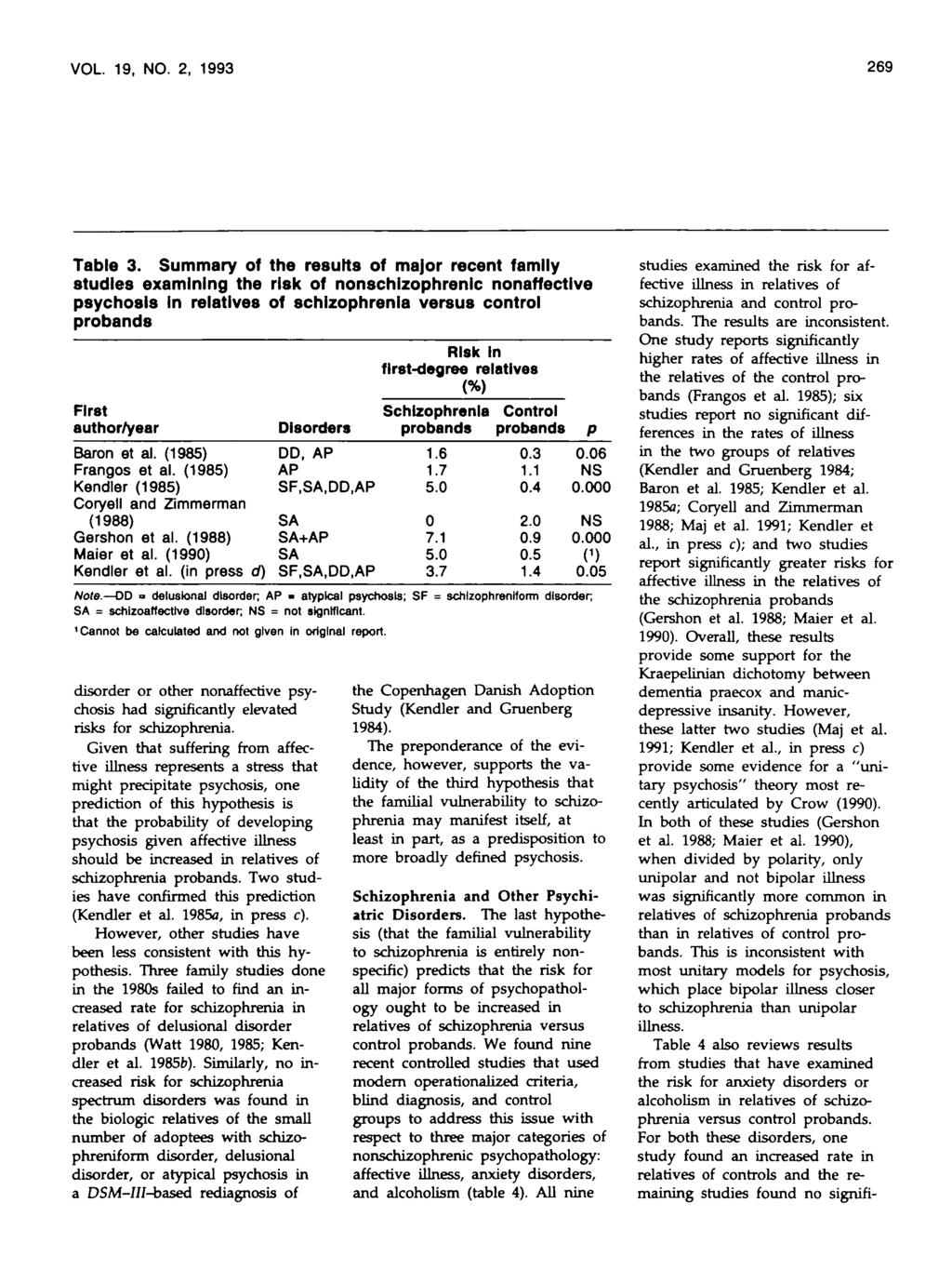 VOL. 19, NO. 2, 1993 269 Table 3.
