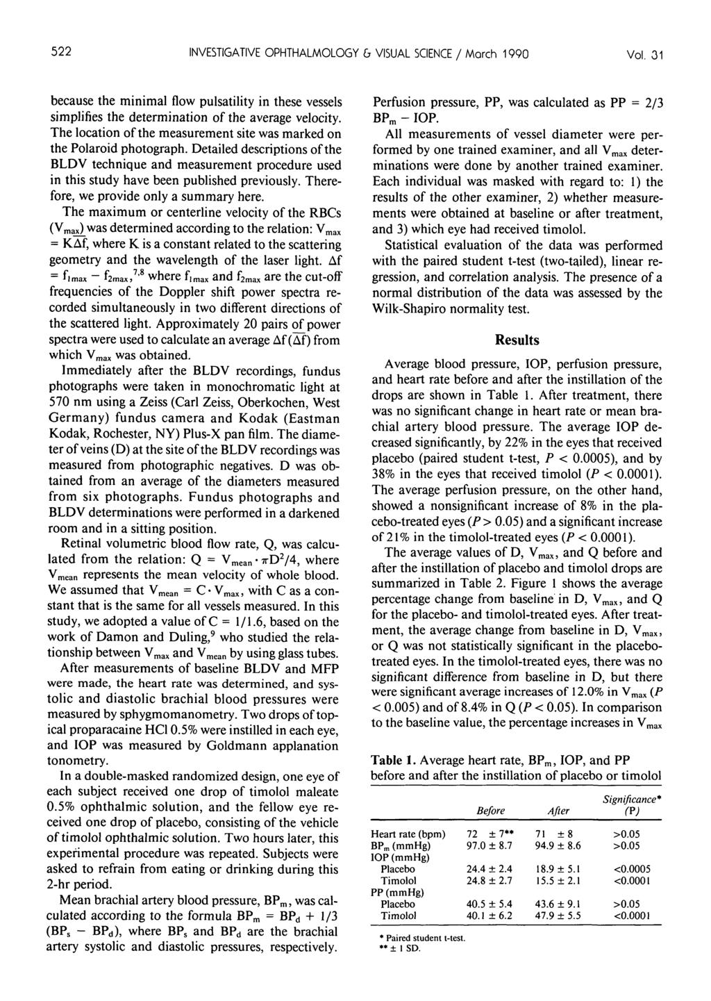 522 INVESTIGATIVE OPHTHALMOLOGY b VISUAL SCIENCE / Morch 1990 Vol. 31 because the minimal flow pulsatility in these vessels simplifies the determination of the average velocity.
