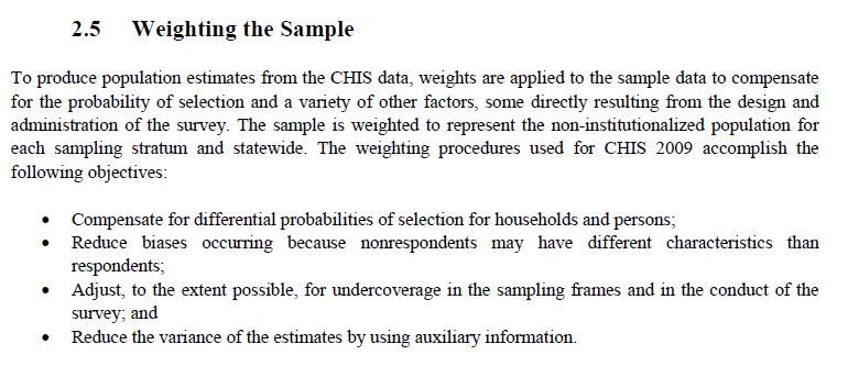 WEIGHTING Data are often collected with complex sampling designs to ensure subgroup representation and other statistical and methodological efficiencies.