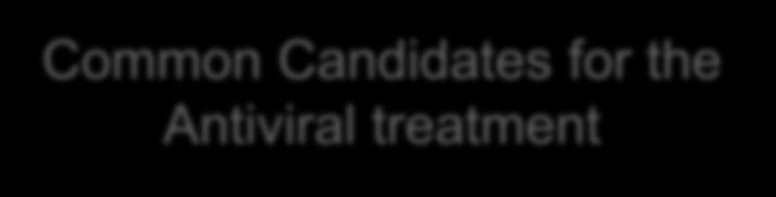 Common Candidates for the Antiviral treatment o AASLD (2015) o EASL (2017) o AAMR (Asian American Management