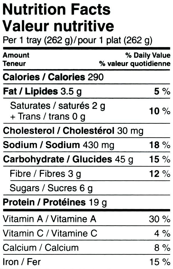 Nutrition Facts Table The nutrient information is based on a specified quantity of food. This number is the actual amount of the nutrient in the specified quantity of food.