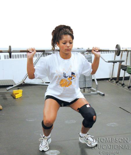 Resistance Lifting weights most common form Weight provides resistance to muscles