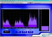 Strengthening - 1Ch filled line-bar graphs The signal changes color, and music plays, when channel A goes above the line