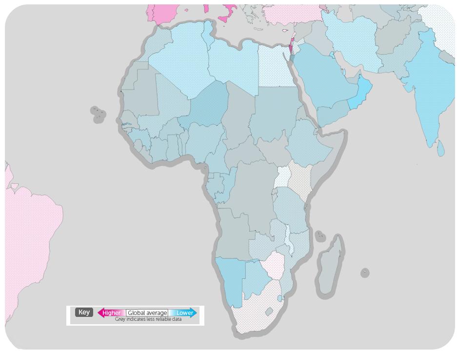 Cancer Incidence - Africa Africa