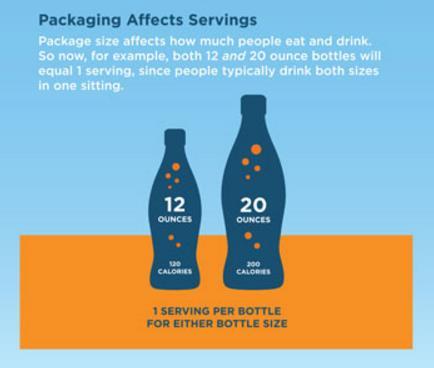 servings will be required to be labeled as 1 serving because people typically consume it in one sitting.