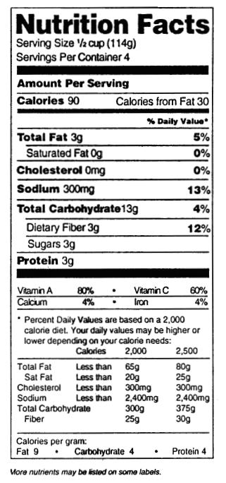 ½ cup of CHEX MIX contains 13 g of carbs = 4% daily value.