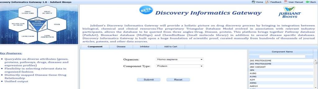 Fig: 1 Three step option to obtain information on Disease, Expression, Interacting
