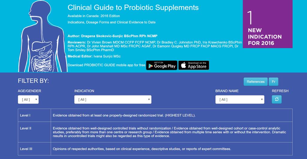 Probiotic products in Canada (indications for adults,
