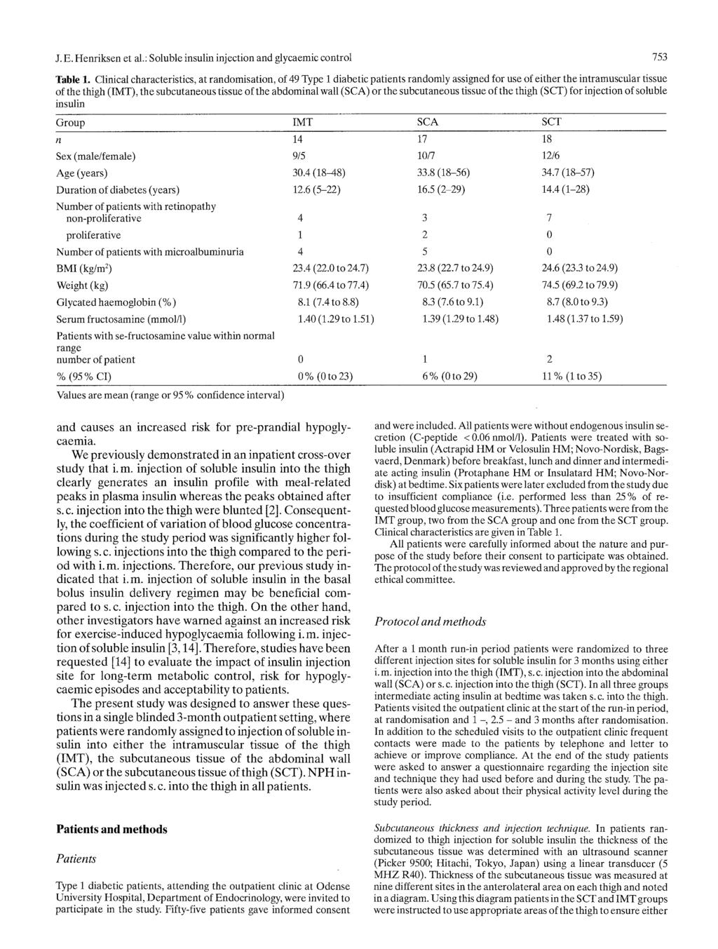 J. E. Henriksen et al.: Sluble insulin injectin and glycaemic cntrl 753 Table 1.