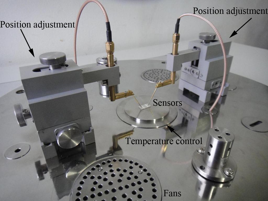 Electronic Supplementary Material (ESI) for RSC Advances Fig. S2 A photograph of gas sensors in the sensing analysis system.