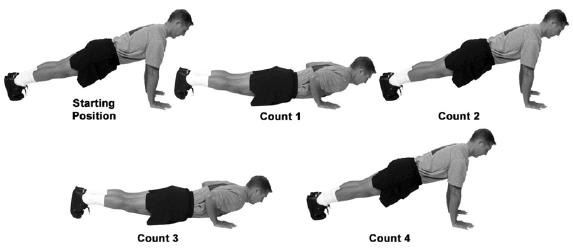 Push Up (RED-LOWER EXTREMITY, AMBER-LOWER, GREEN-SELF PACED, GREEN-RECOVERY only) Cadence: Moderate Start position: Front leaning rest Count: 1.
