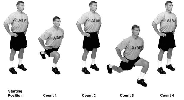 Rear Lunge (AMBER-UPPER, GREEN-SELF PACED, GREEN-RECOVERY only) Cadence: Moderate Start position: Straddle stance, hands on hips Count: 1.