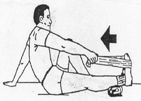 Ankle Sprain PHASE 1 Phase 1 is over when these exercises are easy. Do all 7 (skip any that cause pain): 1.