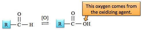 Preparation (synthesis) of Carboxylic Acids: Aldehydes can be oxidized to carboxylic acids. The general form of the equation for the oxidation of an aldehyde is shown below.