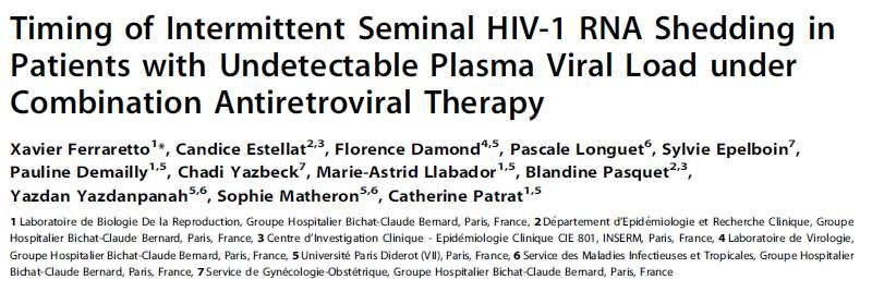 88 HIV (+)males-on ART, >6 mo undetectable plasma HVL 306 semen samples HIV RNA detected in semen of 17/88
