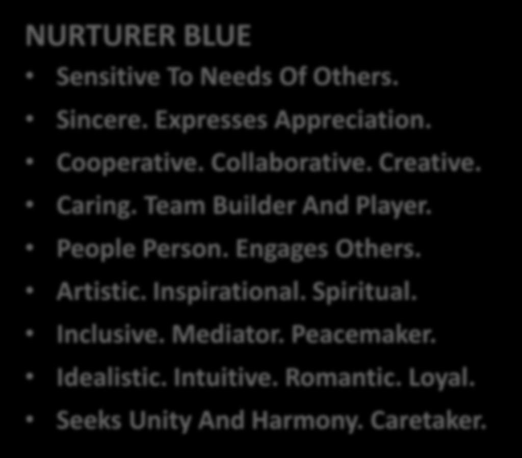 Traits of your True Colors NURTURER BLUE Sensitive To Needs Of Others. Sincere. Expresses Appreciation. Cooperative. Collaborative. Creative. Caring. Team Builder And Player.