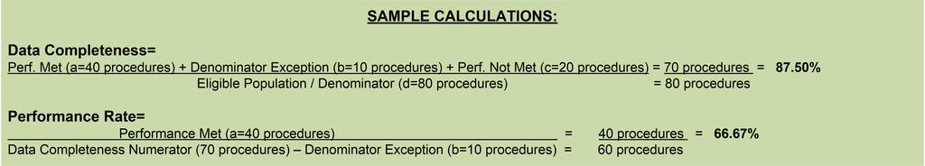 a. If Documentation of Medical Reason(s) for Not Submitting the Histological Finding of Barrett s Mucosa equals Yes, include in Data Completeness Met and Denominator Exception. b.