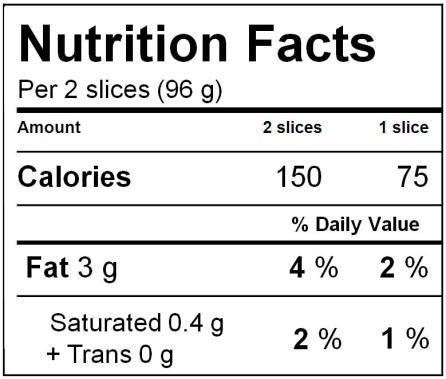 of 9 squares is 43 g (9 multiplied by 4.7). Therefore, the serving size would be shown as Per 9 squares (43 g).