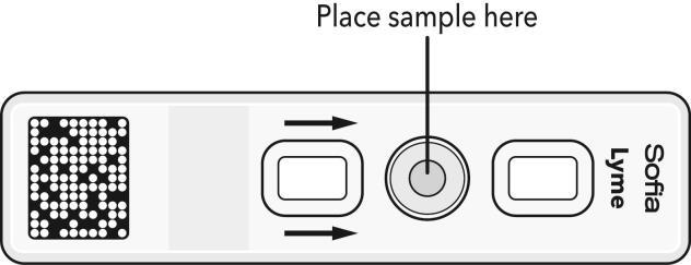 4. Fill a calibrated micropipette with 100 μl of diluted sample from the Reagent Vial. 5. Dispense the contents of the micropipette into the round Test Cassette sample well. 6.