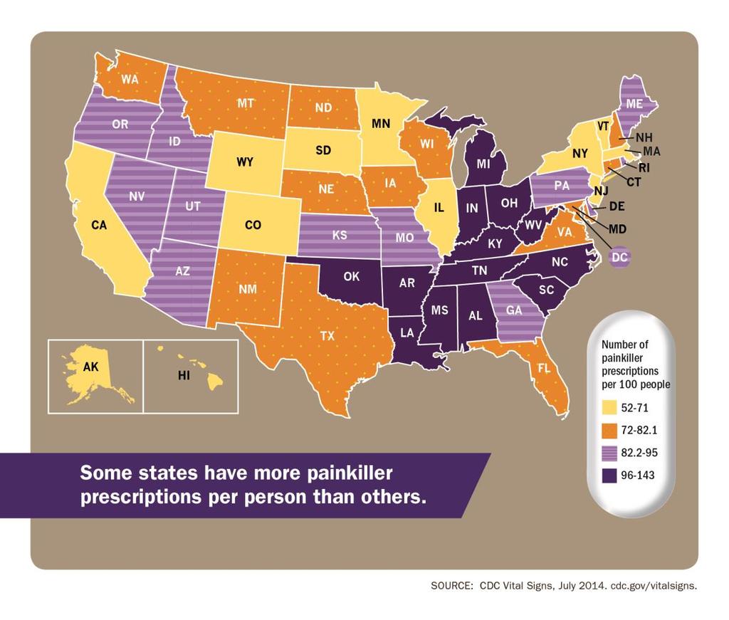 Opioid pain reliever prescribing rates vary by state