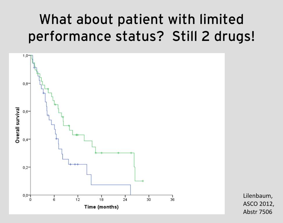 A huge portion of the patients in this trial were elderly, and so when we look at our less fit elderly patients as a subgroup of this trial, you see here that there s still an improvement in survival.